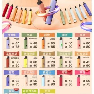 鎧斯 KIS5 一次性 6500口磁吸式 自由混搭拋棄式電子煙 (18 個口味) (外出款)